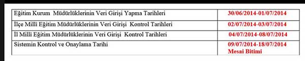 MEB'den norm talimatı