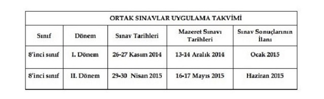 MEB'den  TEOG Açıklaması....  TEOG tatili kaç gün?