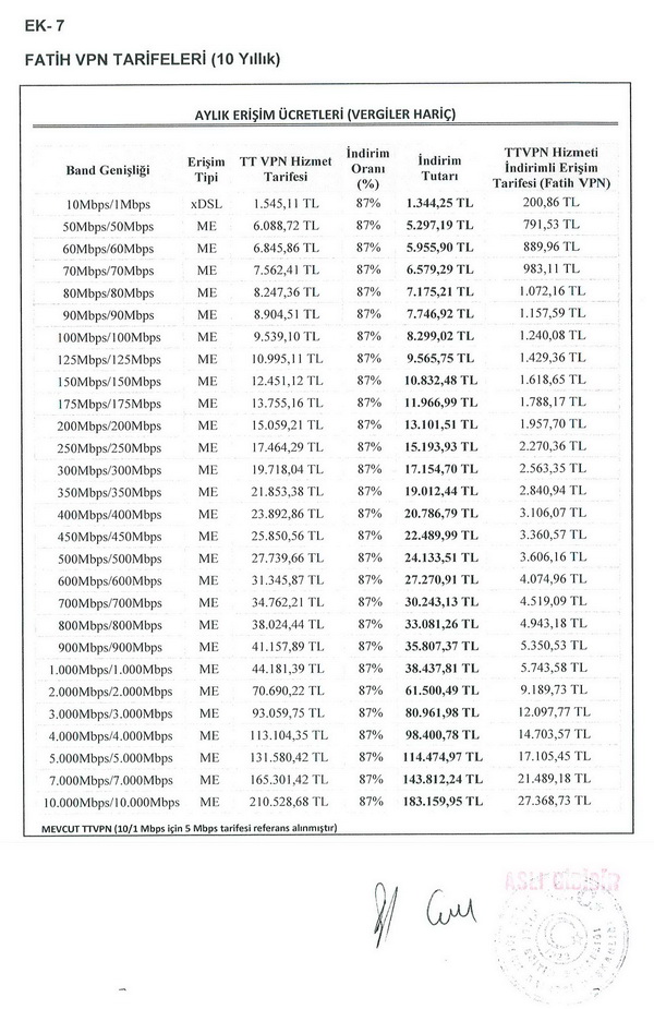 ADSL faturalarını MEB toptan ödeyecek