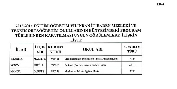 MEB, yeni açılan ve kapatılan alan ve dallar