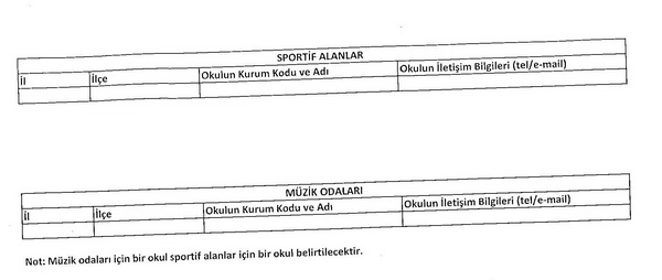 Okullarda sportif alanlar ve müzik odaları oluşturulacak