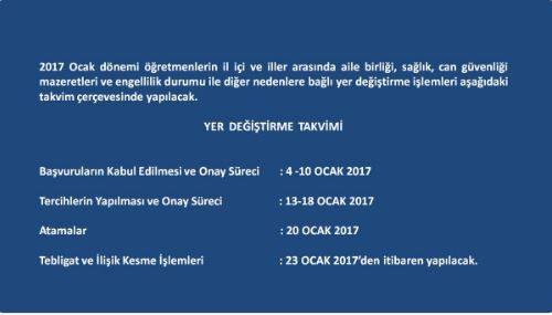 Özür Grubu Atamaları MEBBİS Başvuru Ekranı Çarşamba Günü Açılacak