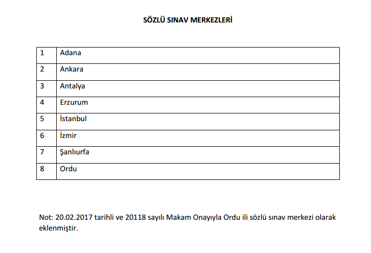 MEB'den Son Dakika Sözlü Sınav- Mülakat Duyurusu