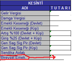 BES’ten Nasıl Cayacaksınız? İşte En Kolay yolu