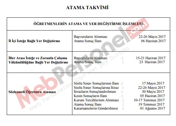 Öğretmenlerin 2017 İl Dışı Yer Değiştirme Takvimi Açıklandı