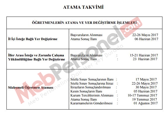 İller arası öğretmen atamaları ne zaman yapılacak?