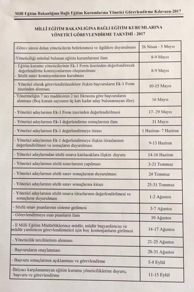 Müdür-Müdür Yardımcılığı Kadrosu Münhal Okulları Açıklayan İller - 32 İL