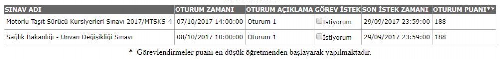 MEB'den Öğretmenlere 2 Yeni MEBBİS Sınav Görevi