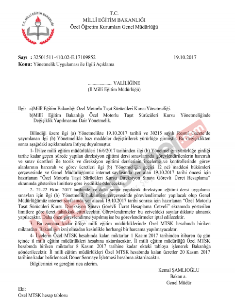 MEB'den Direksiyon Sınavı Görevlendirmeleri ve Ücret Ödemeleri Hakkında Açıklama