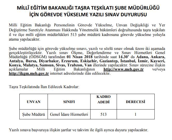MEB Şube Müdürlüğü Başvuru Şartları Neler?
