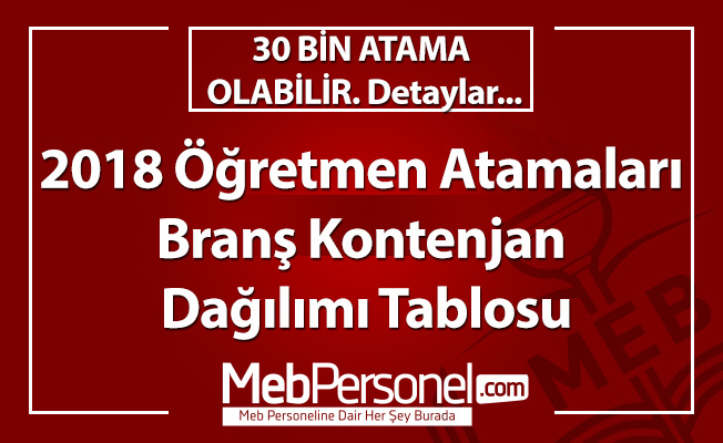 2018 Öğretmen Atamaları Branş Kontenjan Dağılımı Tablosu (Tahmini)