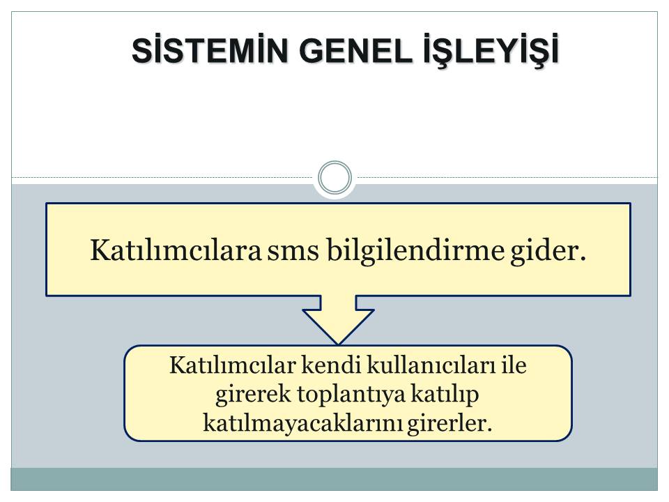 e-Müfredat Nedir? MEBBİS Öğretmen Girişi Nasıl Yapılır?