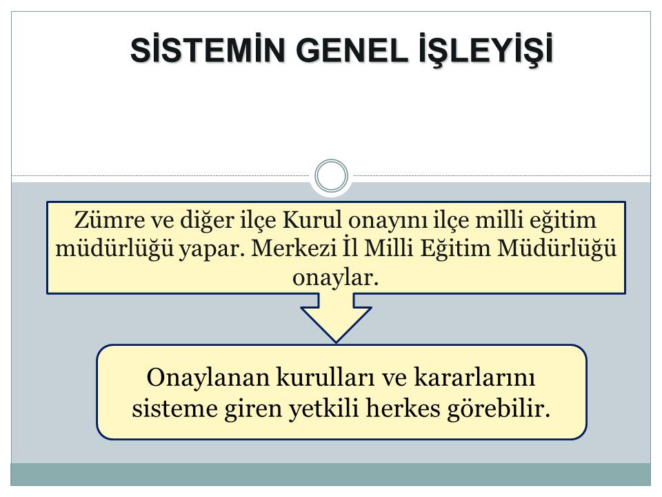 e-Müfredat Nedir? MEBBİS Öğretmen Girişi Nasıl Yapılır?