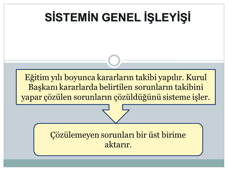 e-Müfredat Nedir? MEBBİS Öğretmen Girişi Nasıl Yapılır?