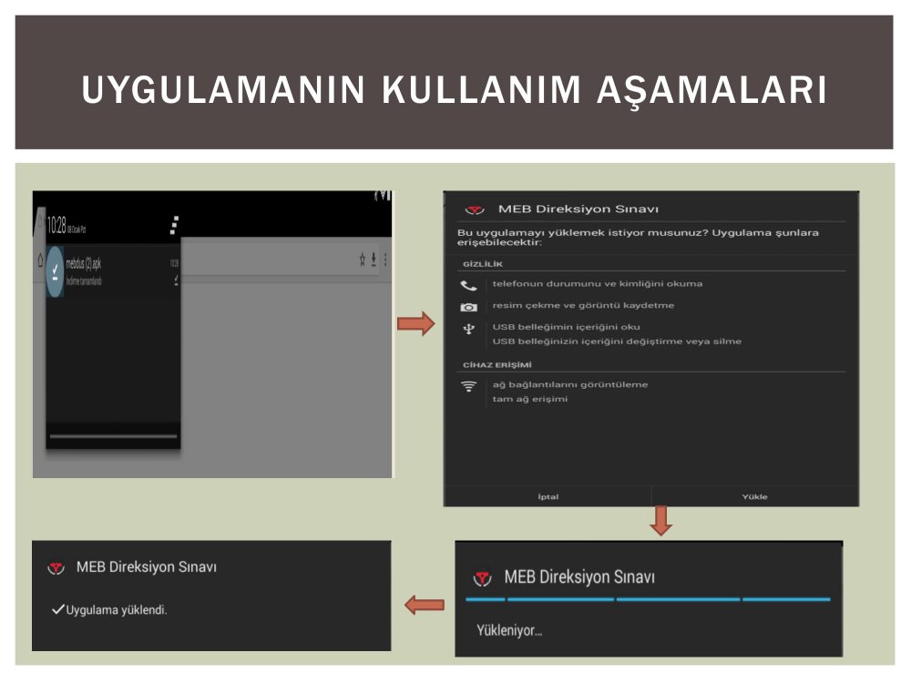 Direksiyon Uygulama Sınavları Nasıl Yapılacak?