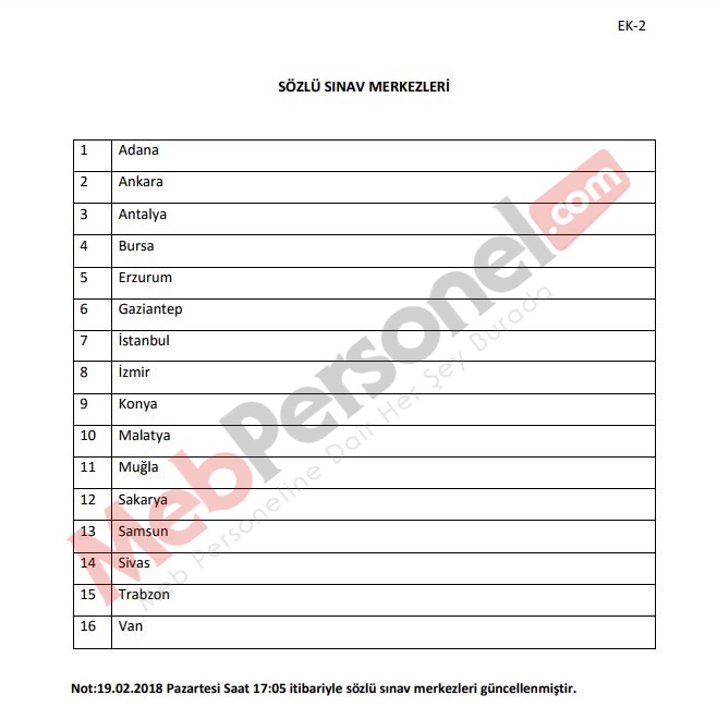 Sözleşmeli Öğretmen Atamalarında Sözlü Sınavların Yapılacağı İller Güncellendi ve 16'ya Düşürüldü