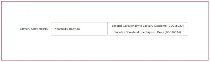 MEBBİS Üzerinde Yönetici Görevlendirme Başvuru Onay Ekranı Açılmıştır