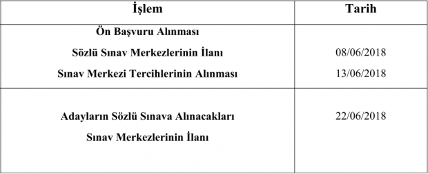 Ücretli Öğretmen Atamaları Başvuru Süreci Başlıyor