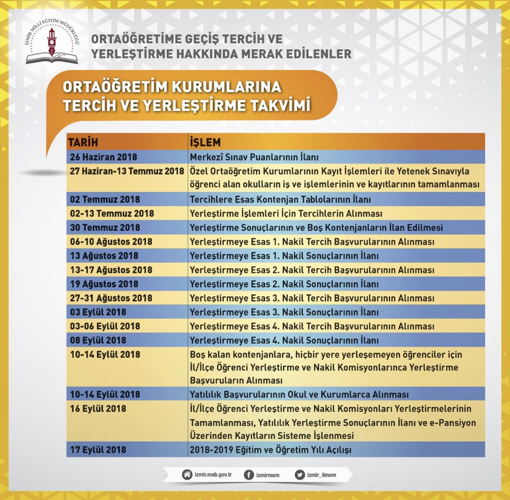İzmir İl MEM'den LGS tercihleri için harika yol haritası