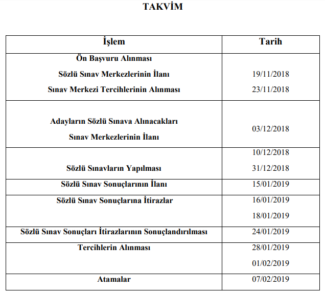 20 bin Öğretmen atama takvimi değişti