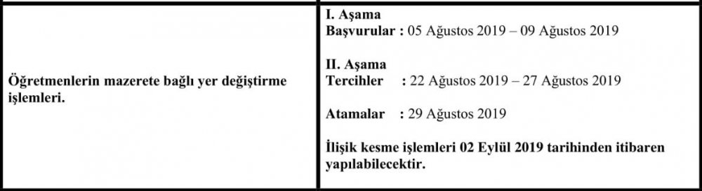 Öğretmenlerin 2019 Özür Grubu Atamaları Ne Zaman Yapılacak?