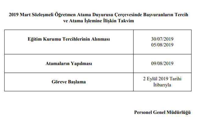 20 Bin Öğretmen Atamasında Tercih Edilebilecek Okullar Listesi