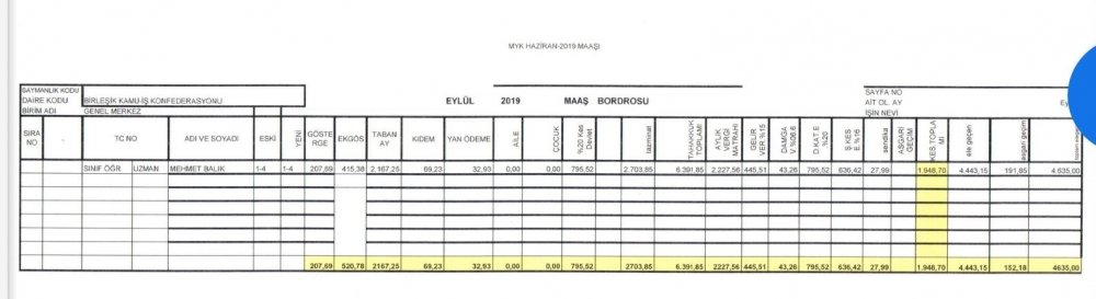 2 Sendika Genel Başkanı daha Maaş Bordrosunu Açıkladı