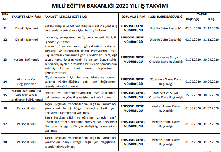 Milli Eğitim Müdürlerine Rotasyon Yapılacak