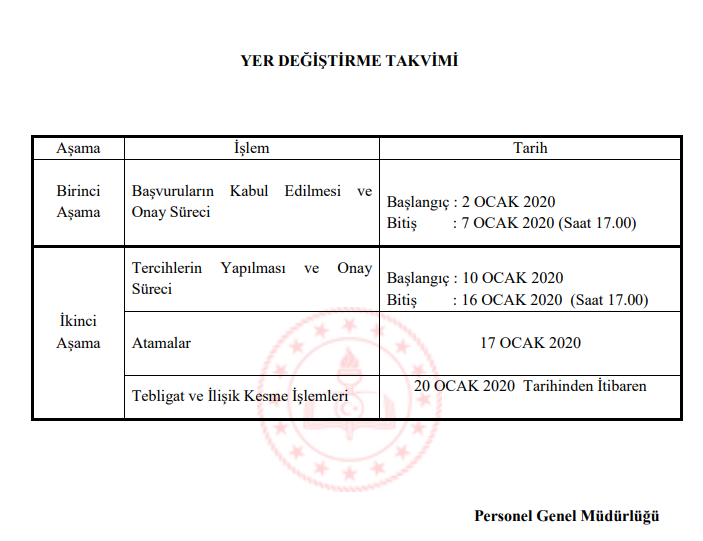 Öğretmenlerin Mazerete  Bağlı  Yer Değiştirme Başvuruları Başlıyor