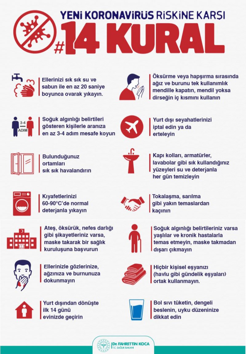 Sağlık Bakanlığı Coronavirüsten korunmanın 14 kuralını açıkladı