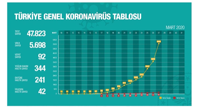 Tavsiye kararlarını Cumhurbaşkanı Erdoğan açıklayacak