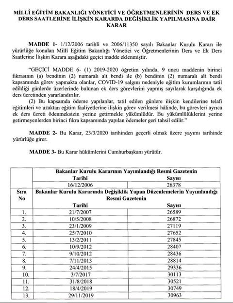 5 Soruda Ek Ders Yönetmeliğine Eklenen Geçici 6. Maddenin Anlamı