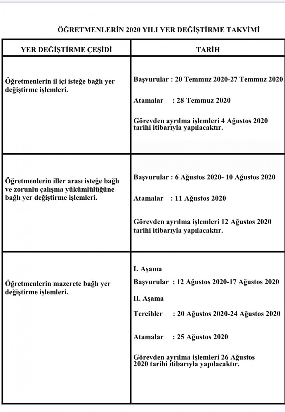 2020 İl dışı tayin ve il içi  (yer değiştime) atamalarına o öğretmenler de başvuru yapacak