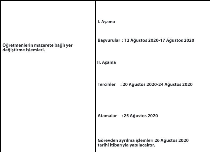 Özür Grubu Atamaları Ne Zaman? Öğretmenlerin 2020 Eş Durumu Takvimi