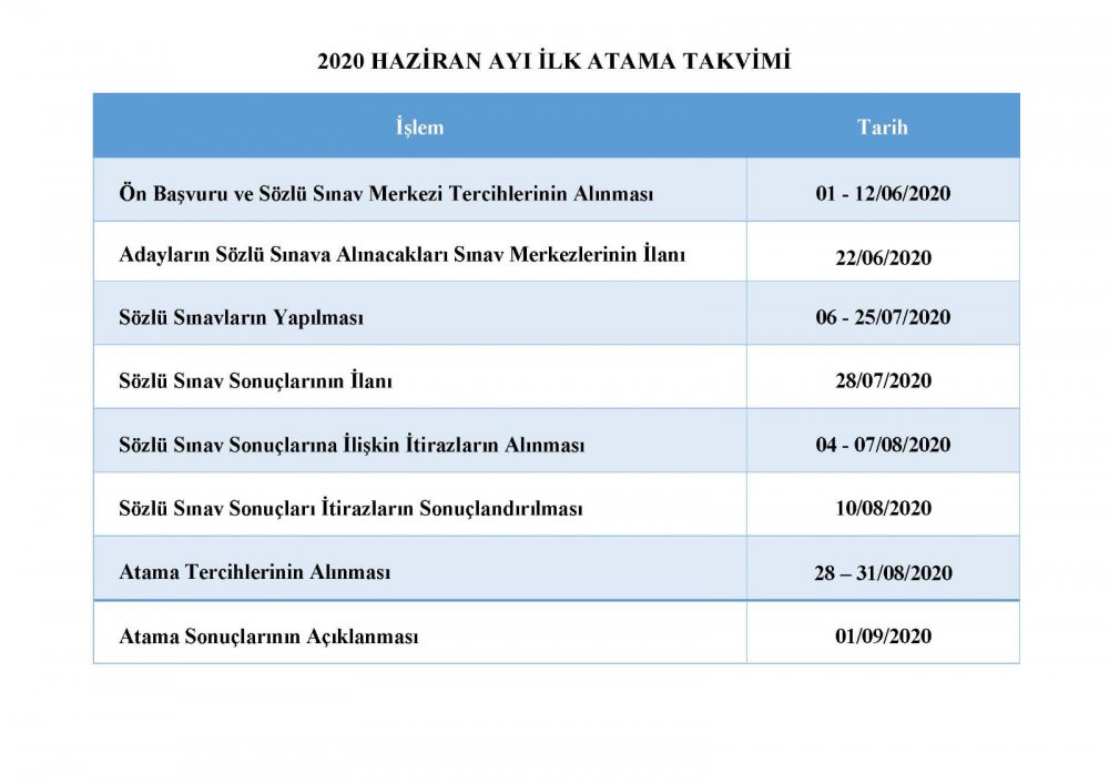 MEB&#39;den Öğretmen atamaları duyurusu