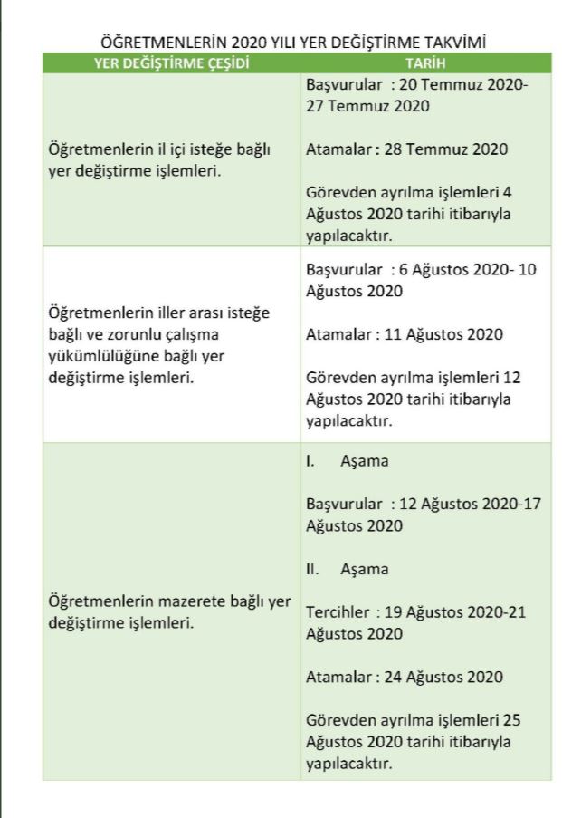 Özür Grubu Atama Takvimi Güncellendi-2020