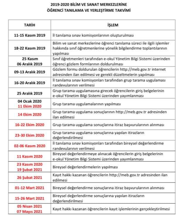 BiLSEM 2020 sınav takvimi revize edildi işte yeni takvim
