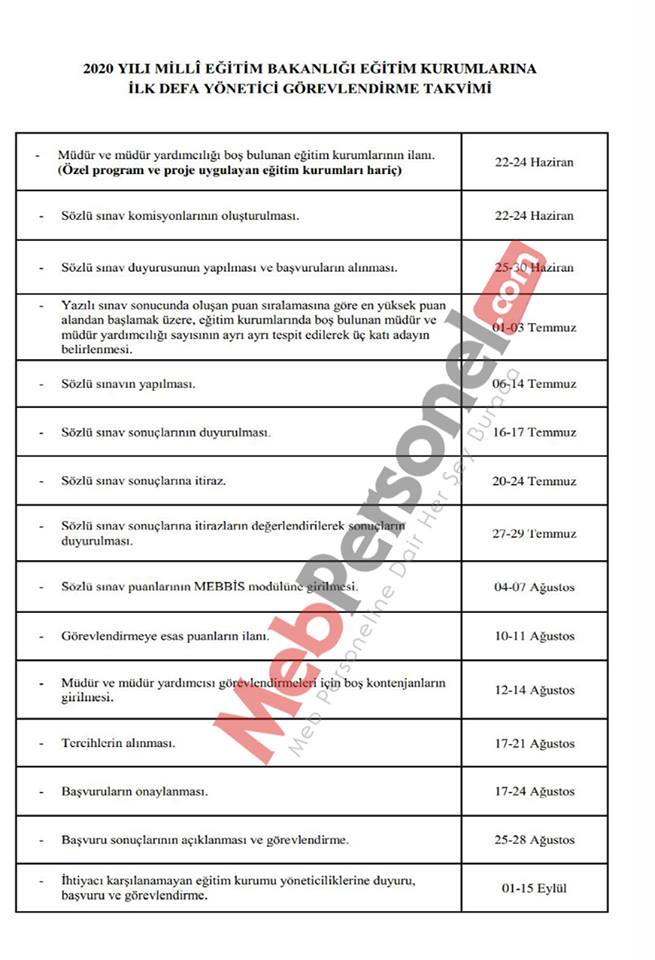 MEB Müdür-Müdür Yardımcılığı Sözlü Sınav Sonuçlarını Açıklayan İller (78 İL)