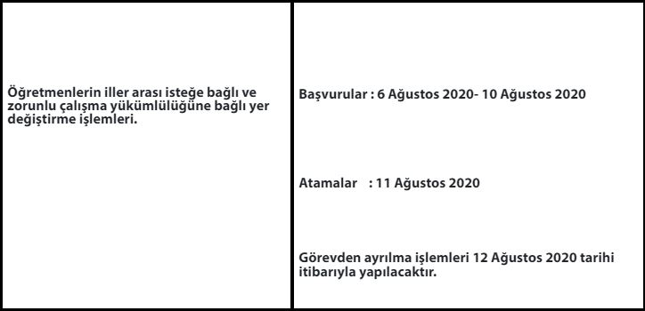 İl Dışı Atama Ne Zaman? İl Dışı Atama Başvuruları Ne Zaman? 2020 MEB İl Dışı Atama Takvimi