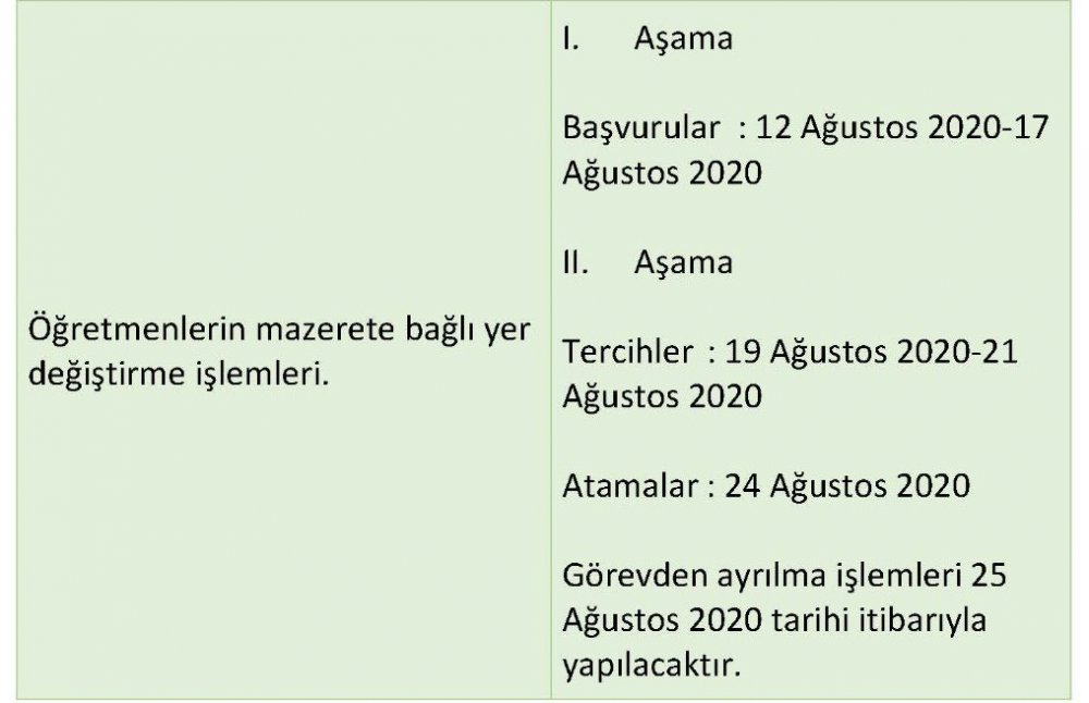 Öğretmenlerin 2020 Mazerete Bağlı (Özür Grubu) Atamaları Ne Zaman Yapılacak? Başvurular Ne Zaman Başlıyor? MEB Eş Durumu Atama Takvimi