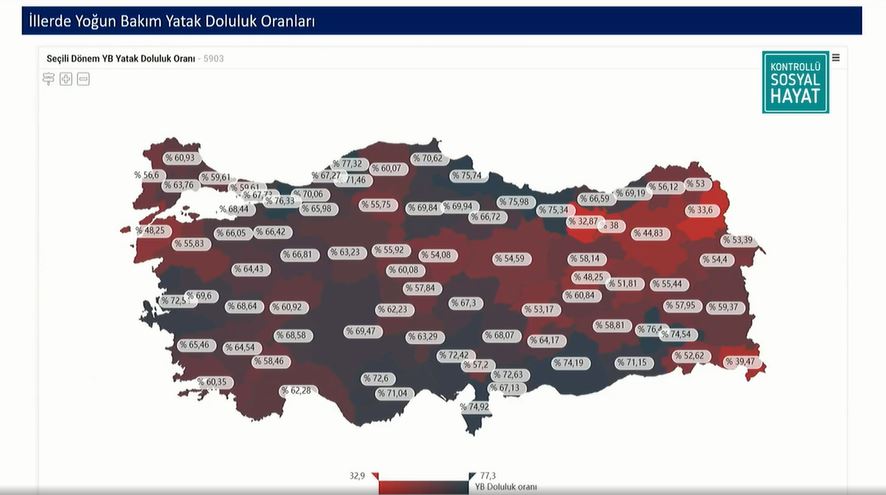 İllere Göre Yoğun Bakım Yatak Doluluk Oranları Açıklandı