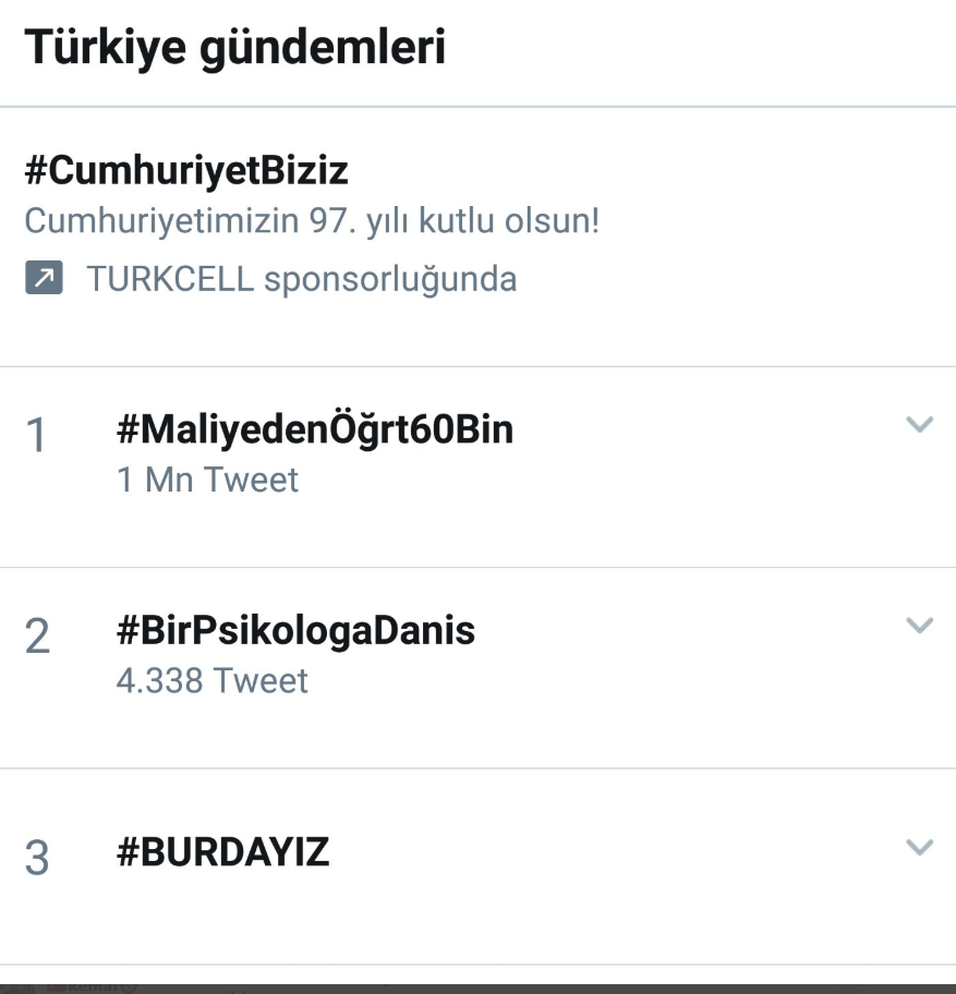 Öğretmen Atamaları Talebine 1 Milyon Twit Atıldı