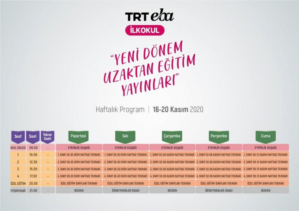 Eba Tv 16-20 Kasım İlkokul Ortaokul ve Lise Ders Tekrar Saatleri ve Yayın akışı