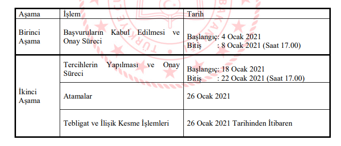 Özür grubu atamaları başvuru ekranı (mebbis)