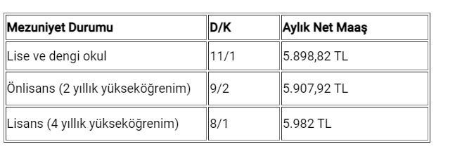 edil2.png