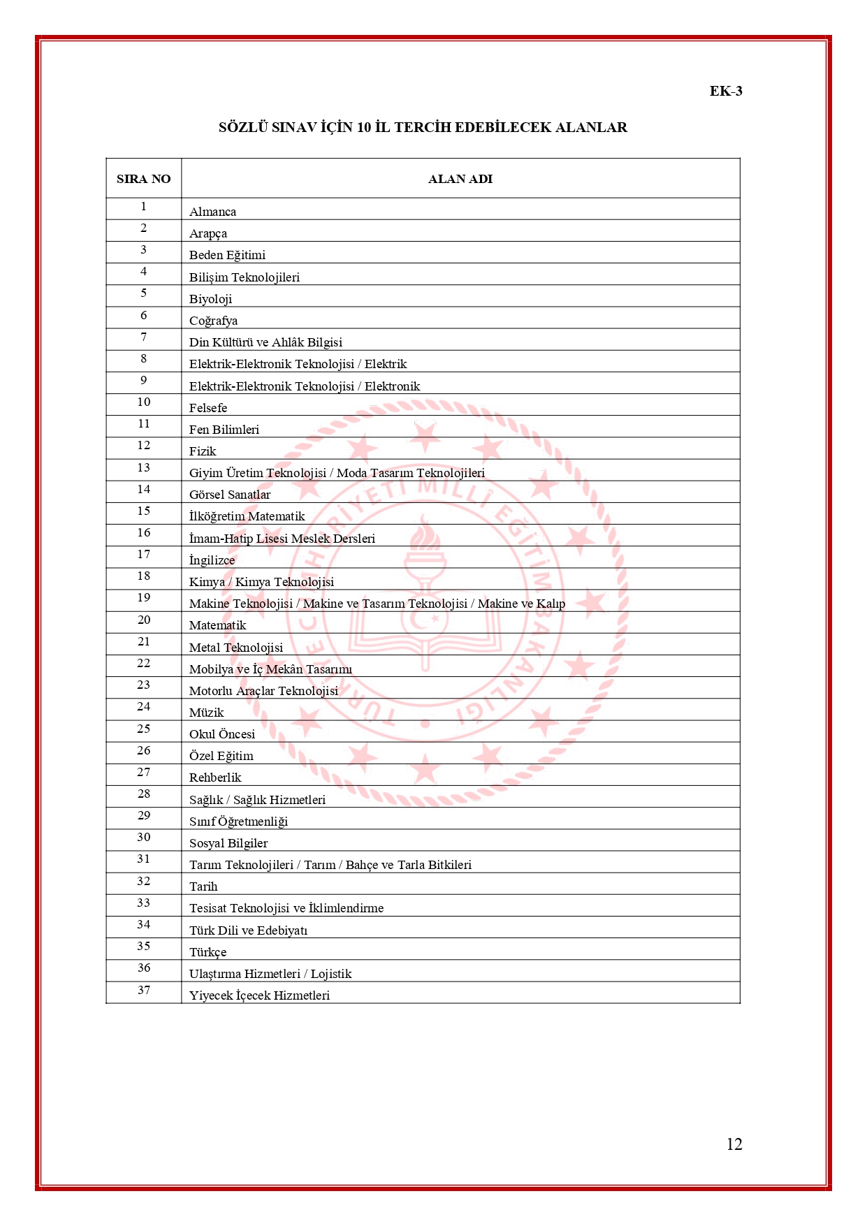 17172705-sozlesmeliogretmenligeatamaduyurusumayis2024-page-0013.jpg