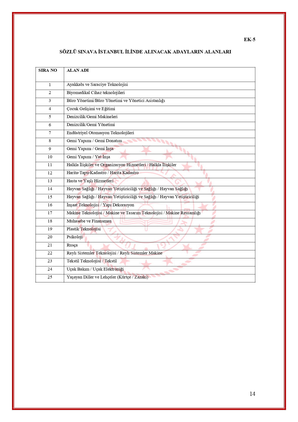 17172705-sozlesmeliogretmenligeatamaduyurusumayis2024-page-0015.jpg